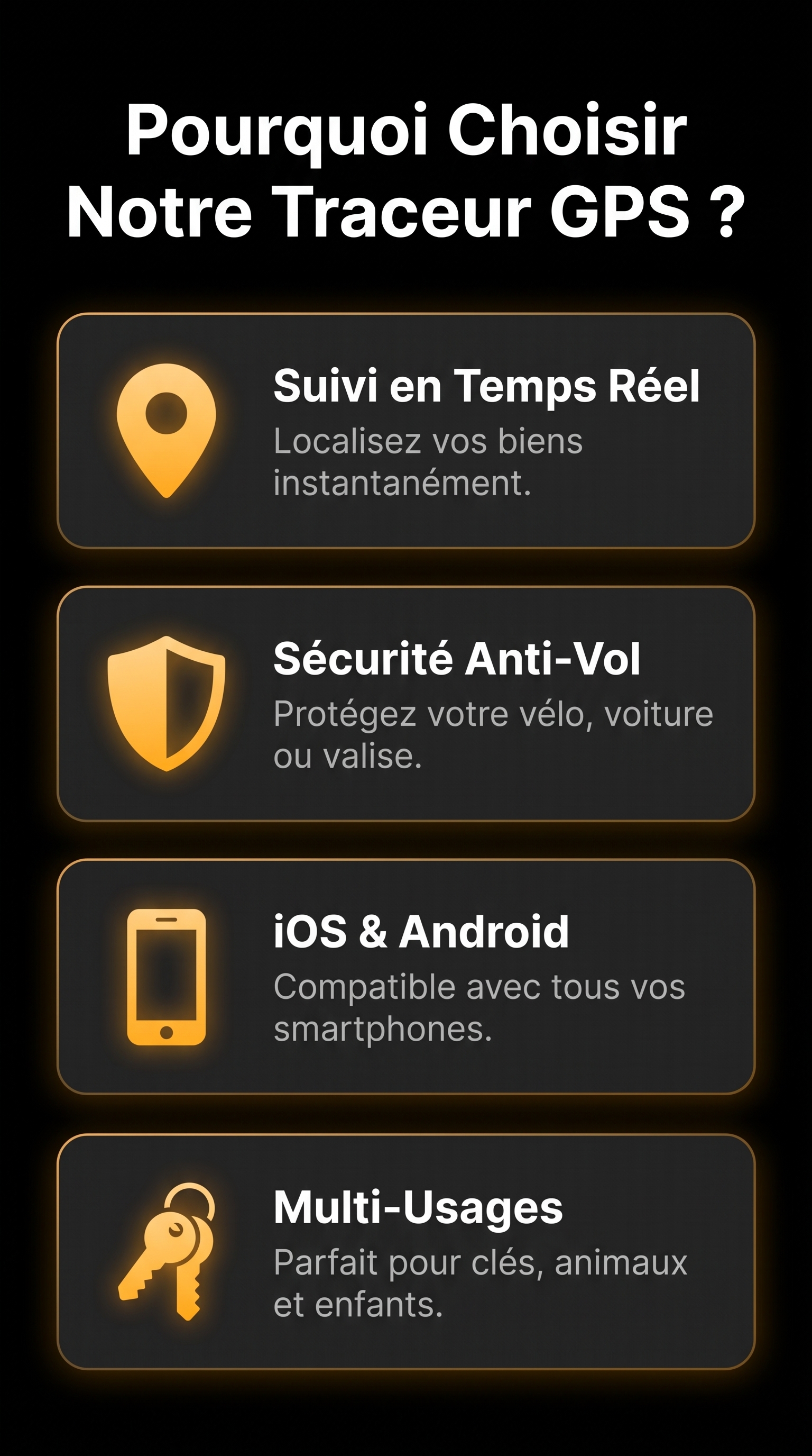 Traceur GPS Portable Anti-Perte en Temps Réel